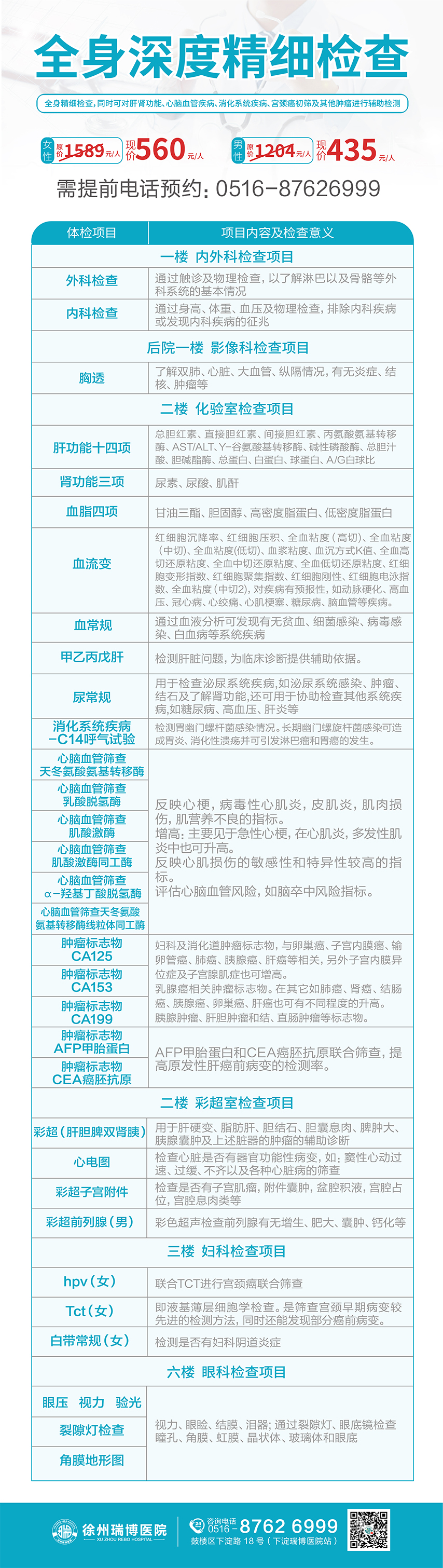 2021年全身深度精细体检（男性/女性）