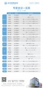 瑞博医院2020年4月12日-2021年4月18日专家坐诊时间