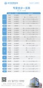 瑞博医院2021年4月19日-2021年4月25日专家坐诊时间