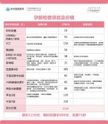 【甜蜜暴击 约惠情人节】七夕有约吗？我帮你安
