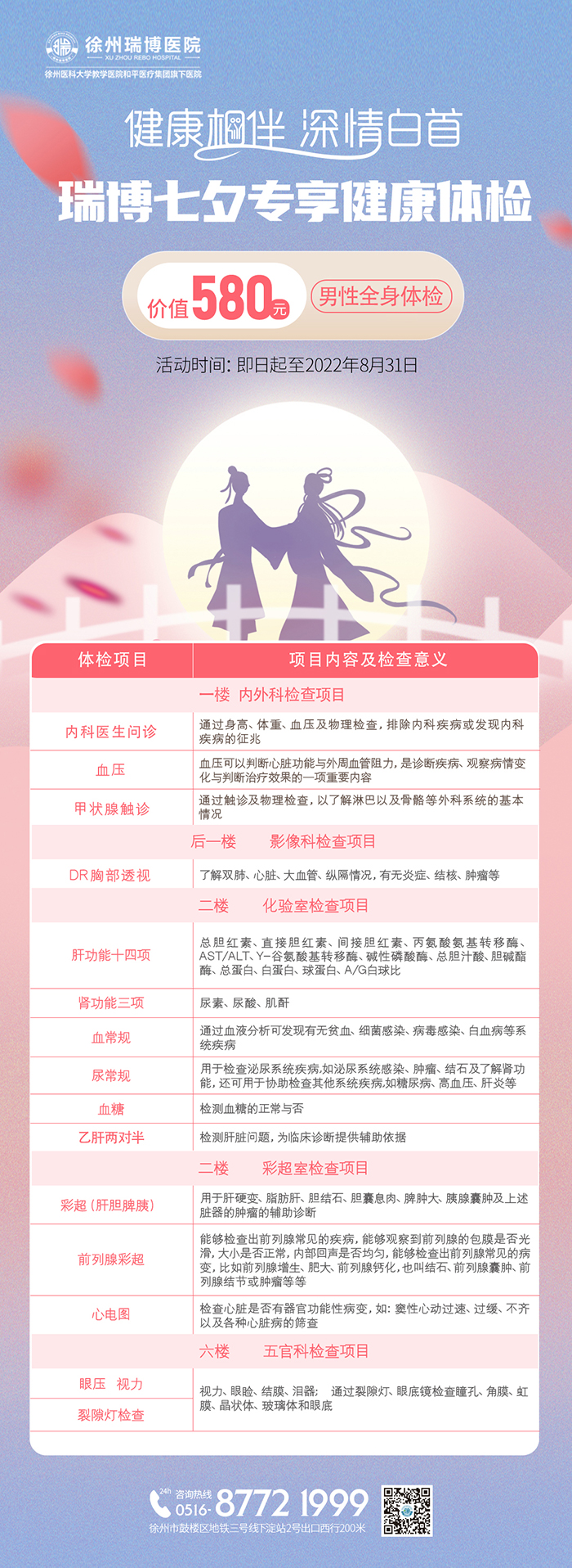 瑞博七夕专享健康体检（男性）