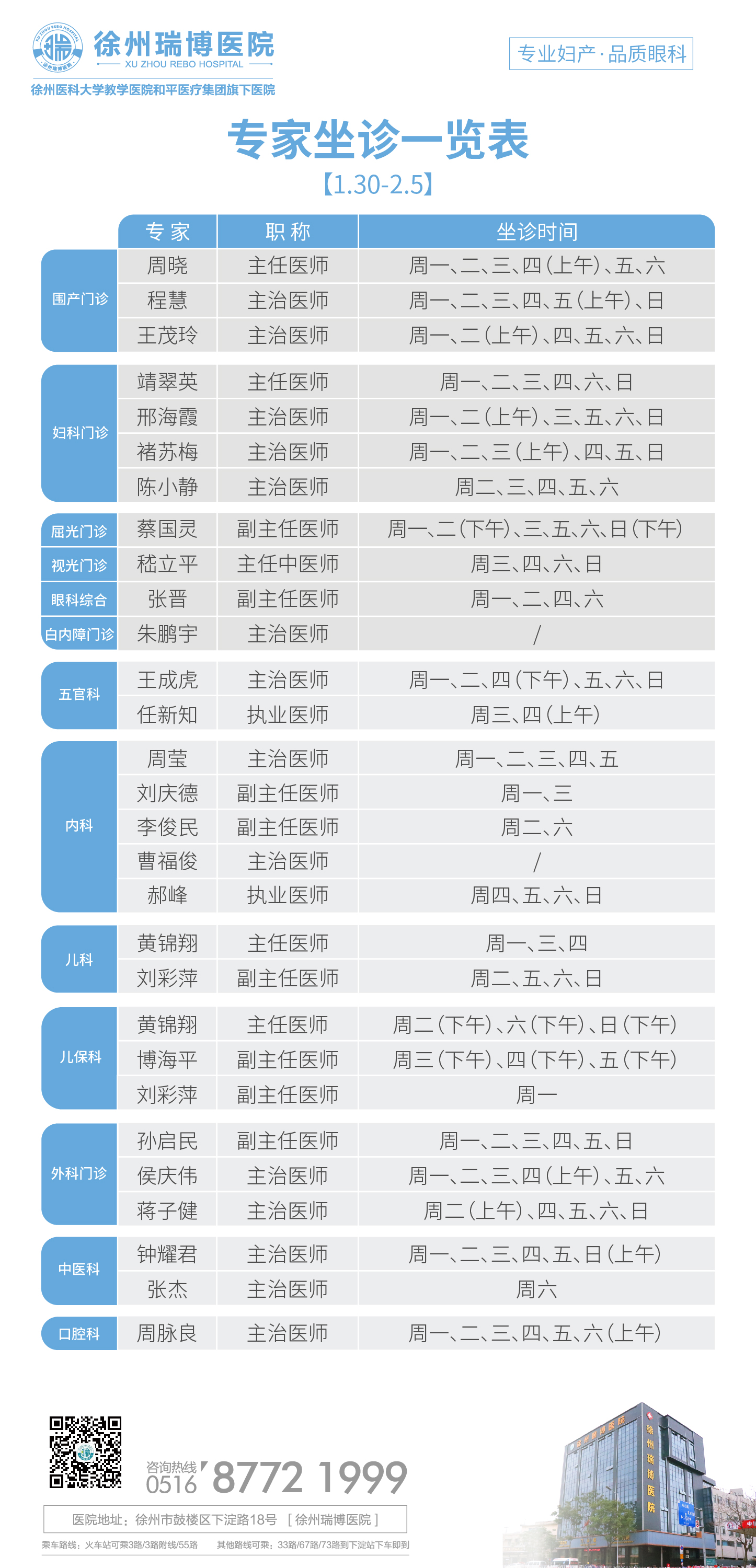 徐州瑞博医院专家坐诊一览表1.30-2.5