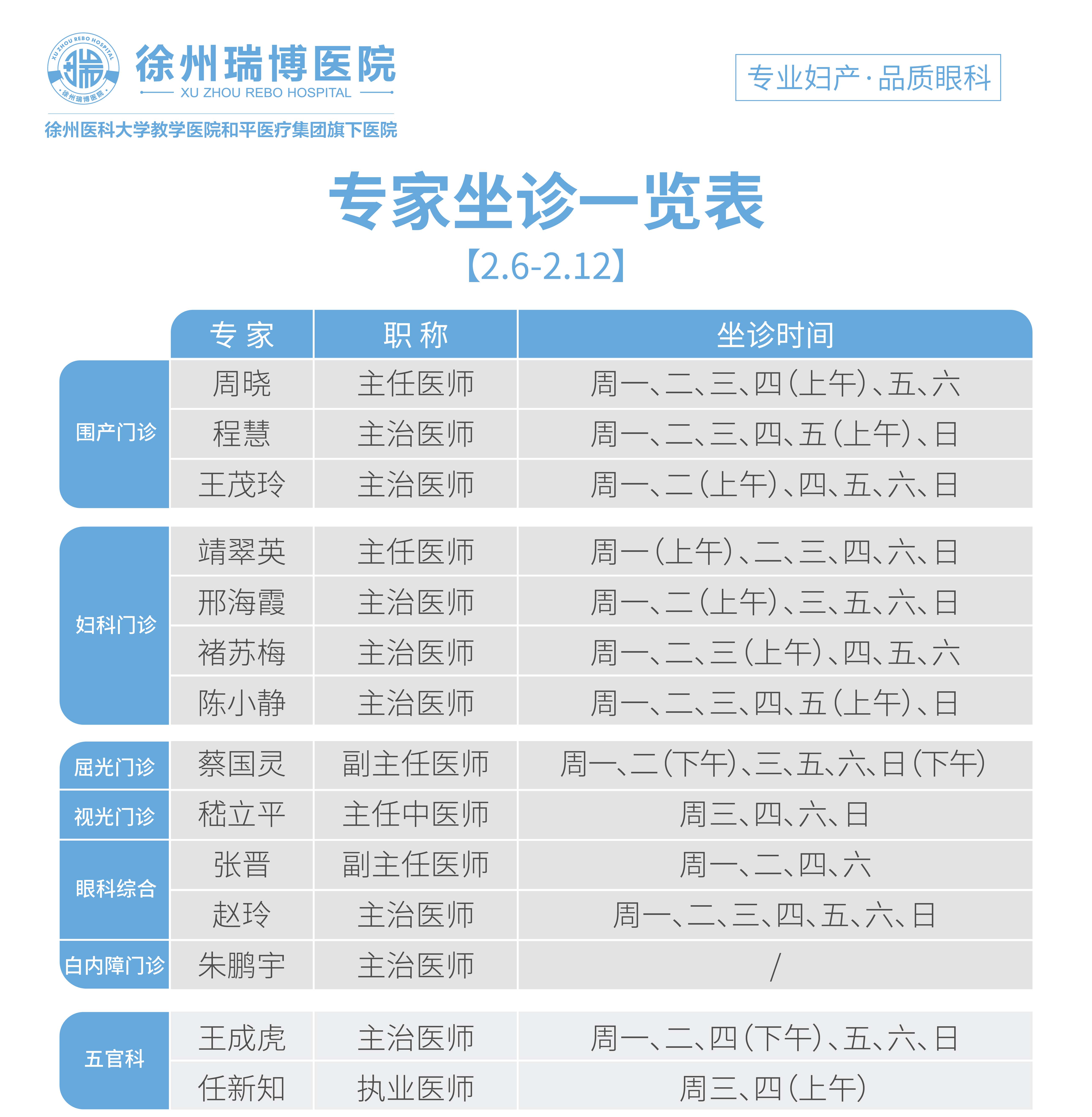 徐州瑞博医院 2.6-2.12专家坐诊一览表
